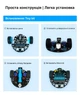 Конструктор дитячий Автомобіль Tiny:bit, сумісний із Micro:bit V2/1.5 Yahboom - изображение 4