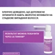 Средство от выпадения волос 2% Regaine для женщин 1 флакон 60 мл - изображение 3