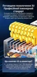 Роз'єм конектор UGREEN Ethernet RJ45 Cat6 наскрізний UTP 10 шт (NW171) - зображення 9