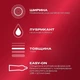 Презервативы Durex Elite ультратонкие 12 шт. - изображение 2