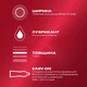 Презервативи Durex Elite ультратонкі 3 шт. - зображення 2