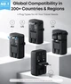 Дорожній адаптер Anker Nano Travel Adapter 5-Port сумісний з більш ніж 200 країнами ідеальний для подорожей та туризму - зображення 2
