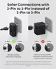 Дорожній адаптер Anker Nano Travel Adapter 5-Port сумісний з більш ніж 200 країнами ідеальний для подорожей та туризму - зображення 5