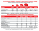БМВД для лактирующих свиноматок Agroprogres BIG PIG Matra 25 кг - изображение 5