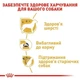 Корм для собак Royal Canin Yorkshire Terrier Adult 1,5 кг + 4 pouch влажного корма - изображение 3