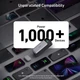 Портативна зарядна станція (павербанк) Anker 737 Power Bank 24000mAh 140W з дисплеєм та швидкою зарядкою A1289 - зображення 6