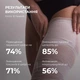 Антицеллюлитные моделирующие обертывания для тела с ниацинамидом Hillary Niacinamide Cold Slim HI-01-531 - изображение 3