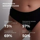 Комплекс для моделирования тела с Ниацинамидом Скраб, Гель крем Hillary Niacinamide Body Sculpting Complex K2-11-177 - изображение 6