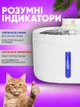 Автопоїлка для котів і собак з аккумулятором поїлка з датчиком руху автономна Smart Wireless Pet Water Fountain бездротова, питний фонтан з фільтром 2.6 Л - зображення 8