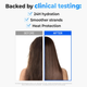 Лёгкая увлажняющая сыворотка Kundal Airy Volume Hyaluron Serum для волос с гиалуроновой кислотой 50 мл - изображение 2