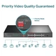 Комутатор TP-LINK TL-SL1218P, 16xFE/PoE+, 150W, 2xGE, 1xcombo SFP, некерований - зображення 5