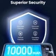 Повербанк UGREEN 10000 mAh 20W c магнитной беспроводной зарядкой MagSafe PB561 Black - изображение 6