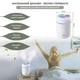 Увлажнитель воздуха с подсветкой H2O Colorful Humidifier Coals WHITE - изображение 3