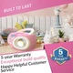 Дитячий CD-програвач KLIM Candy Kids - зображення 7