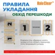 Тепла підлога NAVIN HaloClear 190/175, електричний нагрівальний мат, 0.9 м² - зображення 8