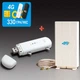 Мобильный 4G USB Wi-Fi модем/роутер ZTE MF79U + внешняя MiMo 4G (LTE) антенна 9 dB + Подарок — безлимитная SIM-картка Киевстар - изображение 5