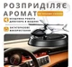 Автомобильный многоразовый ароматизатор Вертолет на солнечной батарее в машину на приборную панель - изображение 7