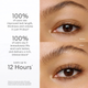 Тушь-сыворотка для объёма и удлинения ресниц Rose Inc Ultra-Black Lash Lift Serum Mascara mini 4.6 г - изображение 9