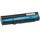 Акумулятор до ноутбука ACER Extensa 5635ZA (AS09C31 5635Z) 11.1V 5200mAh PowerPlant (NB00000212) - зображення 1