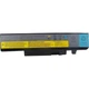 Аккумулятор для ноутбука AlSoft Lenovo IdeaPad Y460 57Y6567 5200mAh 6cell 10.8V Li-ion (A41639) - изображение 1