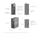 Промисловий комутатор IES206GPP 4xGE (PoE), 120W, 1xGE/SFP, 1xSFP WebSmart TP-Link (teh0018291) - зображення 9