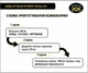БМВД OPTIMUM бройлер ФІНІШ 30% DVOREK 10 кг (БМВД BF 6-4) - зображення 4