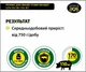Премикс для свиней гровер/финишер 2,5-3% DVOREK 25 кг (СК-30) - изображение 2