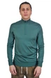 Свитер Gelatu 26-7704-749 2XL зелёный - изображение 1