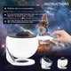 Звездный проектор Native Planetarium - изображение 4