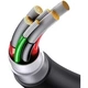 Кабель Baseus Superior Series SUPERVOOC Fast Charging USB-A to USB-C 65W 1m Black (CAYS000901) [95488] - изображение 4