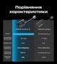 Тактическая экшн камера RunCam 2 с ночной съемкой и влагозащитой на военный шлема каску камера на шлем тактический с стабилизацией и Wi-Fi аксессуары для шлема - изображение 3