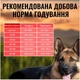 Корм для собак "Пан Пес" Чемпіон для активних собак 10 кг - зображення 2