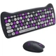 Комплект Canyon HSET-W6 Kitty Edition Wireless UA Violet (CNS-HSETW6VT) - изображение 4