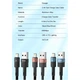 Дата кабель USB 2.0 AM to Lightning 2.0m 2.4A black Essager (EXCL-XCA01) - изображение 9