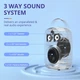 Акустическая система Tronsmart Halo 100 Black (862339) - изображение 2