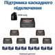Разветвитель Dynamode HDMI Splitter 1x2 - изображение 3