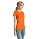 Футболка Sol's Imperial women помаранчевий XL (11502400XL) - изображение 3