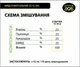 БМВД для свиней універсальний 25/15/10% DVOREK 25 кг (СК-31) - зображення 4