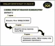 БМВД для свиней фінішер 10% (від 65 кг) DVOREK 10 кг (СК-26) - зображення 6