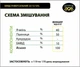 БМВД для свиней універсальний 25/15/10% DVOREK 25 кг (СК-31) - зображення 6