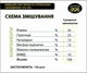 БМВД для лактуючих та супоросних свиноматок 15-10% DVOREK 25 кг (СК-10) - зображення 4