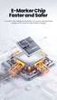 Кабель 1м 240W Toocki Type-C-Type-C PD LED дисплей Быстрая зарядка индикатор Macbook Apple iPhone Samsung - изображение 10