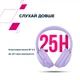 Наушники Canyon OnRiff 10 ANC Bluetooth Purple (CNS-CBTHS10PU) - изображение 11