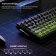 Кейкапи для механічної клавіатури Green countur gradient, Cherry Profile - изображение 6