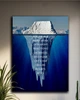 Мотиваційна картина для офісу та кабінету «Success Iceberg» - 100х130 см - изображение 1