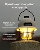 Ліхтар кемпінговий Nitecore LR40 (USB Type-C) зелений - зображення 10