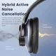 Бездротові навушники OneOdio A10 Bluetooth 3,5мм 800mAh із вбудованим мікрофоном Black (A10 Black) - зображення 4