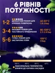 Пароочисник для дому універсальний ручний відпарювач парогенератор PORTABLE 2500 Вт портативний відпарювач для чищення та стерилізації поверхонь - зображення 8