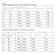 Женская пижама костюм домашний бордовый штани + кофта прямого кроя свободная теплая Aruelle Merry set soft S - изображение 8