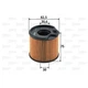 Фільтр паливний Valeo 587901 - зображення 1